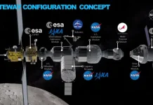 NASA Kembangkan Proyek Gateway, Stasiun Transit di Orbit Bulan