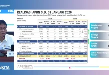 Target Pertumbuhan Ekonomi Kuartal I 2026 di Kisaran 5,5-6 Persen