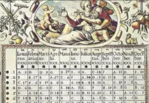 Dunia Pernah Kehilangan 10 Hari pada 24 Februari 1582