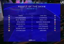 Hasil Drawing 16 Besar: PSG vs Chelsea, Madrid Tantang City