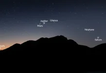Malam Ini Enam Planet Berbaris di Langit, Cek Jadwalnya Disini