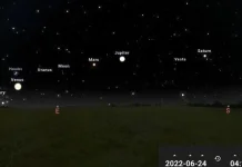 Begini Cara Menikmati Parade Enam Planet Malam Ini