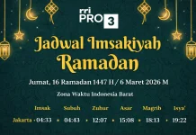 Simak Jadwal Imsak DKI Jakarta, Jumat 6 Maret 2026