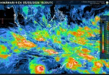 Prakiraan Cuaca Ibu Kota Provinsi se-Indonesia, 6 Maret