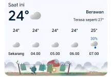 Cuaca Ekstrem Hantui Banten, Tangerag Berawan