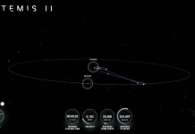 NASA Ajak Publik Lacak Misi Artemis II Secara Real-Time