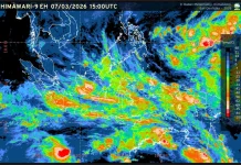 Prakiraan Cuaca Ibu Kota Provinsi se-Indonesia, 8 Maret