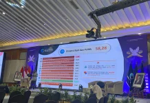Pigai Sebut Kategori Perlindungan  HAM di Indonesia Masih Moderat