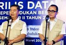 Kemendagri: Penduduk Laki-laki di Indonesia 2025 Tembus 145 Juta Jiwa