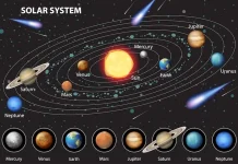 Benarkan Terjadi Tabrakan Dua Planet di Tata Surya? Ini Penjelasan Peneliti
