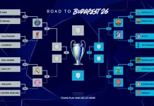 Babak Perempat Final Liga Champions 2025-2026 Diwarnai Duel Para Raksasa