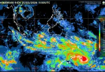 Prakiraan Cuaca Ibu Kota Provinsi se-Indonesia, 22 Maret
