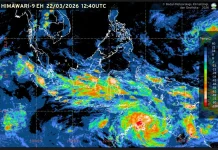 Prakiraan Cuaca Ibu Kota Provinsi se-Indonesia, 22 Maret
