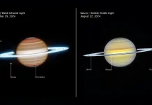Teleskop Webb dan Hubble NASA Hadirkan Potret Saturnus Terlengkap