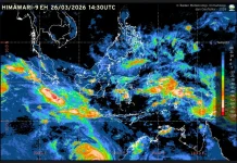 Prakiraan Cuaca Ibu  Kota Provinsi se-Indonesia, 27 Maret