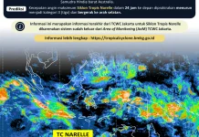 Gelombang Tinggi hingga 4 Meter masih Mengancam Sejumlah Perairan Indonesia