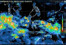 Prakiraan Cuaca Ibu Kota Provinsi se-Indonesia, 29 Maret