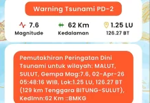 Gempa M7,6 Guncang Maluku Utara, Hampir Seluruh Wilayah Terdampak