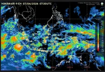 Prakiraan Cuaca Ibu Kota Provinsi se-Indonesia, 8 April