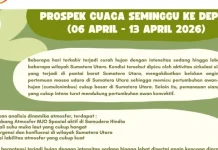 BMKG Ingatkan Potensi Hujan dan Longsor di Pegunungan Sumatra Utara