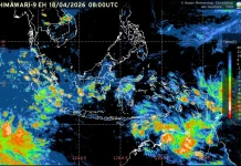 Prakiraan Cuaca Ibu Kota Provinsi se-Indonesia, 19 April