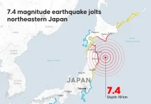 Kemlu: Tak Ada WNI Jadi Korban Gempa M7,4 di Jepang Utara