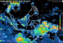 Prakiraan Cuaca Ibu  Kota Provinsi se-Indonesia, 24 April