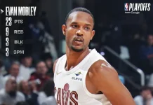 Cavaliers Tekuk Raptors 125-120, Selangkah ke Semifinal