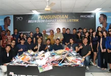 Program Undian Rider Apresiasi Pelanggan di Usia ke-70