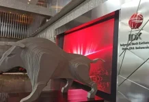 IHSG Ditutup Menguat ke 7.092, Sentimen Global dan Domestik Dorong Pergerakan
