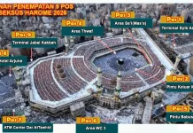 Petugas Ungkap Titik Rawan Jemaah Haji Tersesat di Haram