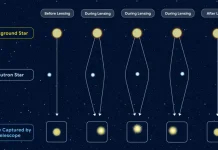 Teleskop Roman NASA Siap Ungkap Bintang Neutron Tersembunyi di Bima Sakti