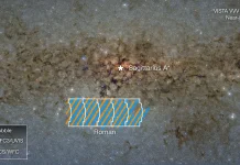 NASA Siapkan Pemetaan Pusat Bima Sakti lewat Teleskop Hubble dan Roman