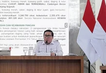 Kementan Pastikan Stok Hewan Kurban Iduladha 2026 Aman dan Surplus