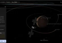 Psyche Lintasi Mars, NASA Hadirkan Visual Flyby di Eyes on the Solar System