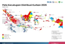 IDEAS: Potensi Ekonomi Kurban 2026 Capai Rp26,89 Triliun