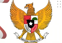 Yuk, Mengenal Makna dan Filosofi dari Lambang Pancasila