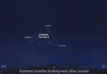 Langit Juni 2026 Akan Dihiasi Parade Planet hingga Fenomena Langka Venus-Bulan
