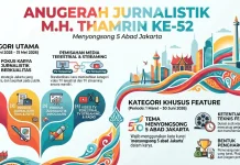 MHT Awards 2026 Catat Rekor 770 Karya, Kategori Menyongsong 5 Abad Jakarta