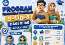 Syarat Peserta, Dokumen, dan Cara Daftar Kuliah Gratis Kemendikdasmen untuk Guru