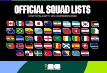 FIFA Sahkan Daftar Final Pemain Piala Dunia 2026