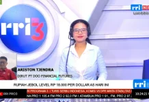 Pelemahan Rupiah Cerminan Sentimen Negatif Pasar Global