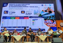 Komisi X Tegaskan Guru Harus Jadi Pusat Kebijakan Pendidikan Nasional