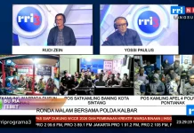Sinergi Warga dan Aparat Jaga Keamanan Satkamling di Kalbar