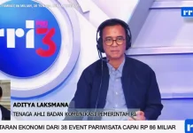 Pariwisata Daerah Menyerap 30 Ribu Tenaga Kerja Lokal di Indonesia