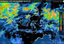 Prakiraan Cuaca Ibu  Kota Provinsi se-Indonesia, 26 Juni