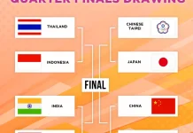 Indonesia Hadapi Thailand di Perempat Final Kejuaraan Asia Junior 2026