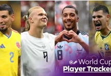 Pemain Premier League Dominasi Kontribusi Gol Piala Dunia 2026