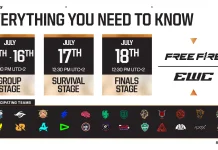 Tiga Tim Indonesia Siap Berjuang di Esports World Cup (EWC) Free Fire 2026