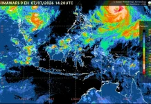 Prakiraan Cuaca Ibu Kota Provinsi se-Indonesia, 8 Juli